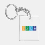 Sudra  Acrylic Keychains