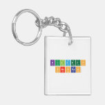 Kuldeep
 sheoran  Acrylic Keychains
