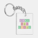 fatma
 nur
 aksuz  Acrylic Keychains