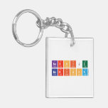 Naxhije
 Berisha  Acrylic Keychains