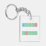 
 Emaan 
 
 Ahmad
   Acrylic Keychains