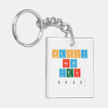 Happy
 New
 Year
 2022  Acrylic Keychains
