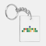 be
 excellent
 to each other  Acrylic Keychains