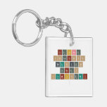 Creating
 Solutions
 Through
 Green
 Chemistry
   Acrylic Keychains
