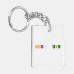 PPCS-  EAST  Acrylic Keychains