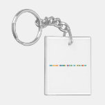 Relationship between caffeine and plant growth
   Acrylic Keychains