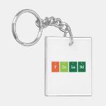 finland  Acrylic Keychains