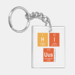 hi
 UUs  Acrylic Keychains