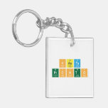 Hasta    
 pronto   Acrylic Keychains