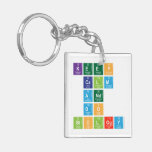 KEEP 
 CALM
 AND 
 DO 
 BIOLOGY  Acrylic Keychains