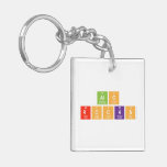 ALC 
 Rocks  Acrylic Keychains