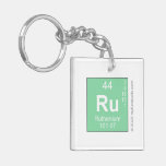 Ru  Acrylic Keychains