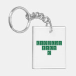 abdullah
 khan
   a   Acrylic Keychains