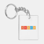 Farhan  Acrylic Keychains