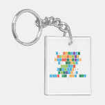 DJ Cloudfrost
 Finnsfolks
 HydrogenGlitch
 DJ Ghostly
 BillyWAR
 MetalMan20
 UltraNinja
 Wayne The Shy Guy
   Acrylic Keychains