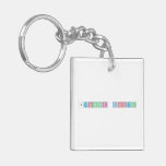 jennifer lopez  Acrylic Keychains