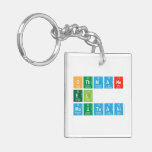 Othmane
 El 
 Moutaani  Acrylic Keychains