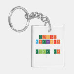 Giorni
 Migliori
 
 Elle gi
   Acrylic Keychains
