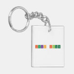 fukc finland  Acrylic Keychains