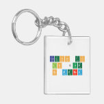 Cagon to
 lo que
 se menea  Acrylic Keychains