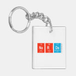 Nerds  Acrylic Keychains