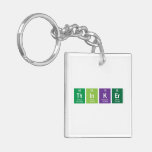 thinker  Acrylic Keychains
