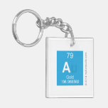 A  Acrylic Keychains