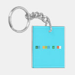 how old am i?  Acrylic Keychains