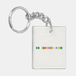 the periodic table  Acrylic Keychains