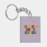 Periodic
 Table
 Writer  Acrylic Keychains