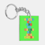 Happy
 New
 Year
 My
 Brothers
 And
 His
 Sisters   Acrylic Keychains