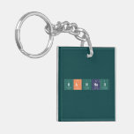 Hannah  Acrylic Keychains