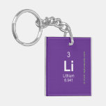 LI  Acrylic Keychains