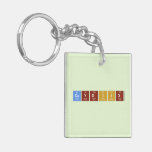 CAYDIID  Acrylic Keychains