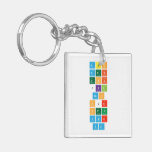 abc
 def
 ghi
 jkl
 mno
 pqr
 stu
 vwx
 yz  Acrylic Keychains