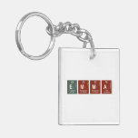Emma  Acrylic Keychains