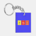 Bogi  Acrylic Keychains