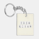 Satyam
 Mishra  Acrylic Keychains