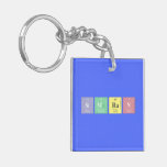 SIMRAN  Acrylic Keychains