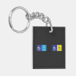 MgY BEte  Acrylic Keychains