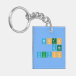 WOTO
 AND
 VUYOH  Acrylic Keychains