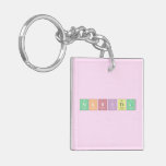 Nikhitha   Acrylic Keychains