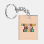 Periodic
 Table
 Writer  Acrylic Keychains