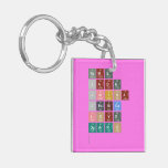 name 
 jade 
 jalisa
 jessica
 love 
 ogarro 
   Acrylic Keychains