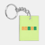 CHUNU  Acrylic Keychains