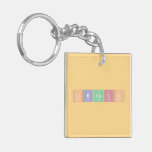 Libcuck  Acrylic Keychains