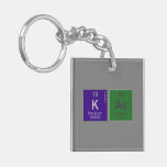 Kac  Acrylic Keychains