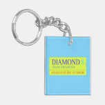 Diamond  Acrylic Keychains
