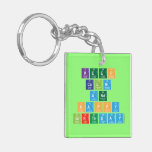 KEEP
 CALM
 AND
 HAPPY
 BIRTHDAY  Acrylic Keychains