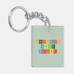 Periodic
 Table
 Writer  Acrylic Keychains
